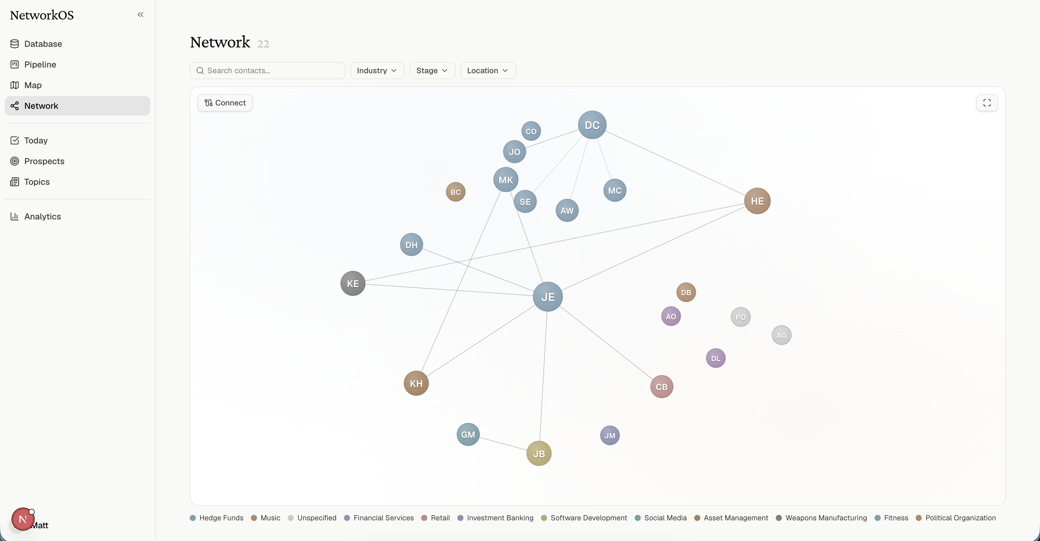 NetworkOS network record, graph and map